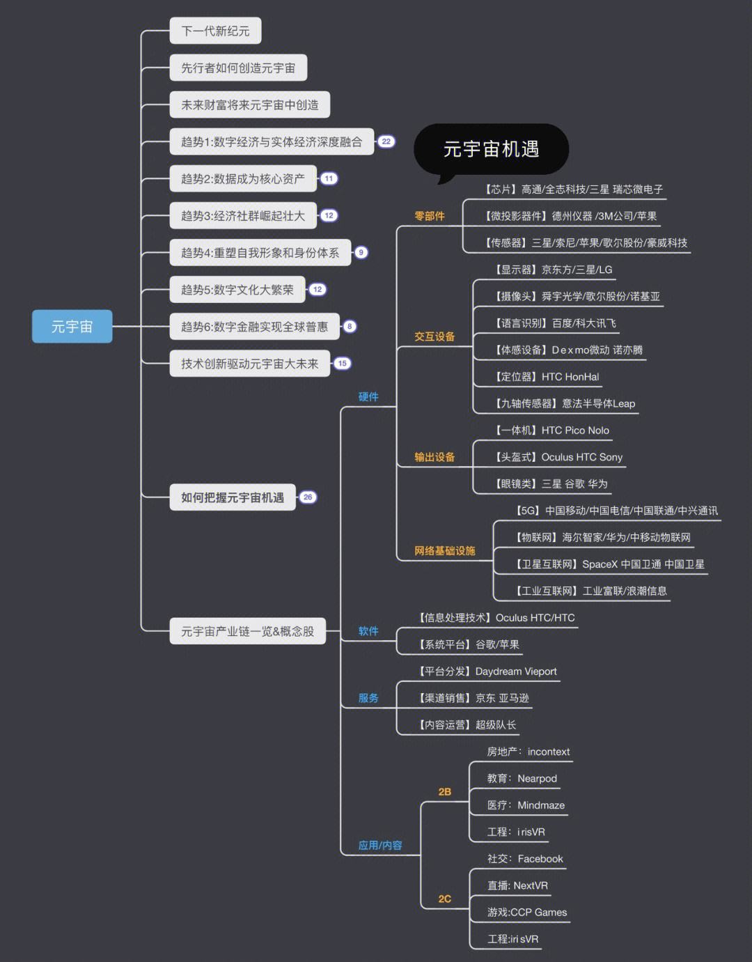 九游官网-LDO官方发布与21.94携手，开启元宇宙新纪元！，震惊市场