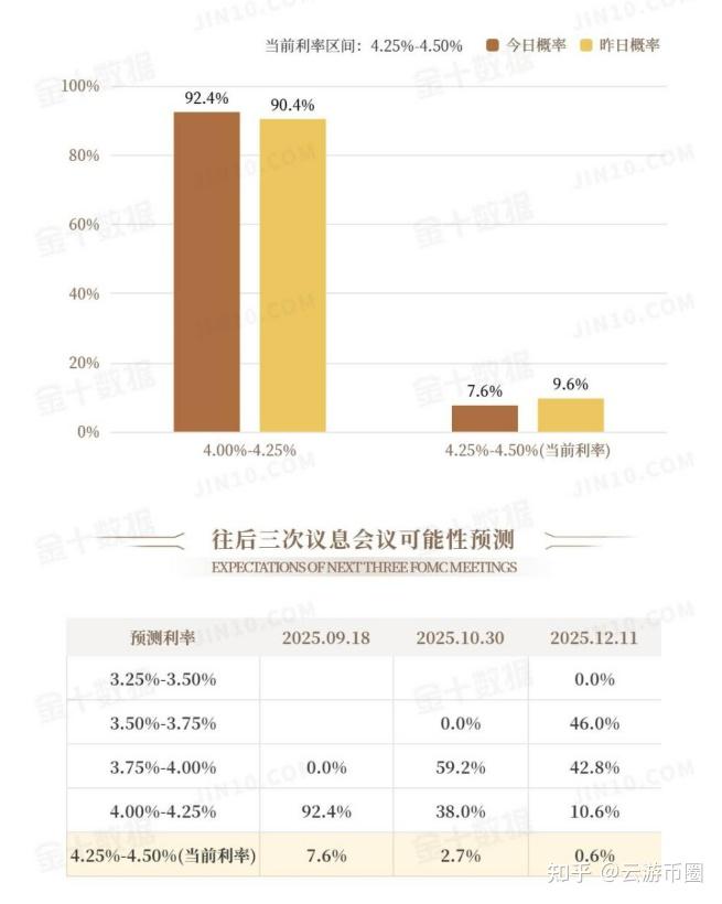 九游体育官网-监管风暴来袭，XRP平台被临时暂停！，引发热议